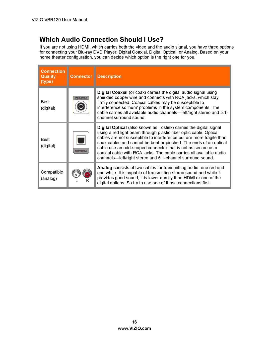 Vizio VBR 120 user manual Which Audio Connection Should I Use?, Connection Connector Description Quality Type 