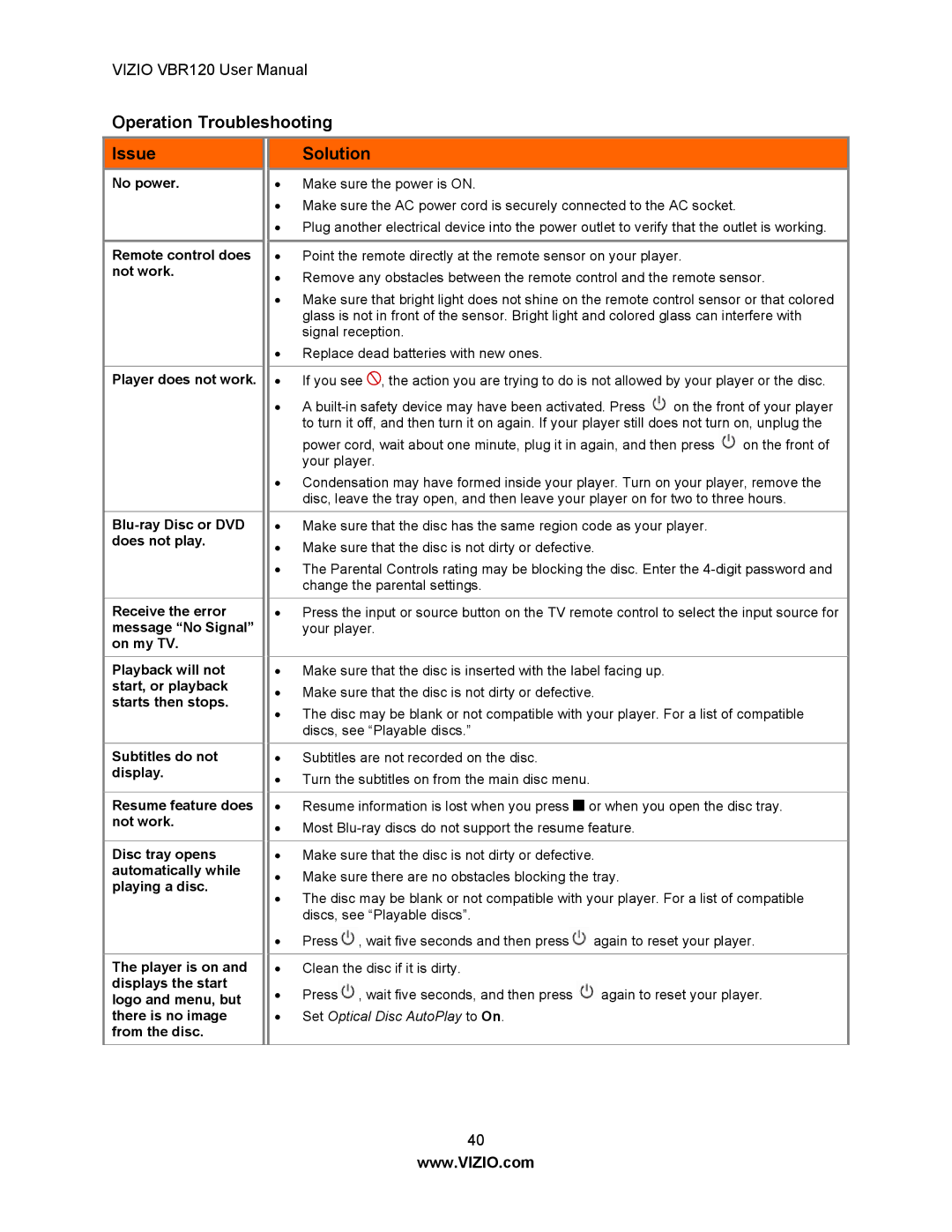 Vizio VBR 120 user manual Operation Troubleshooting Issue, Solution 