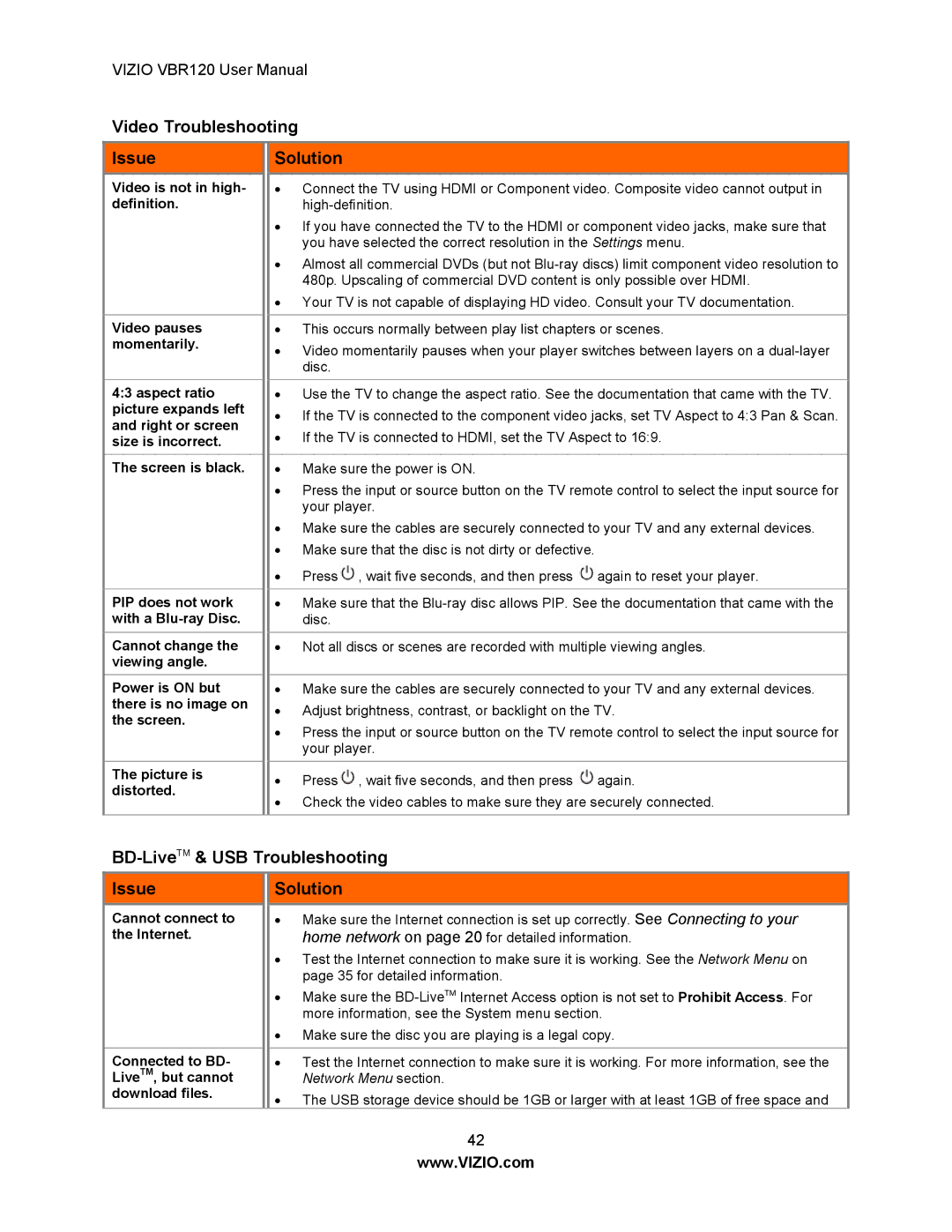 Vizio VBR 120 user manual Video Troubleshooting Issue, BD-LiveTM& USB Troubleshooting Issue Solution 