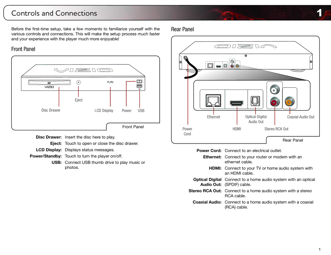 Vizio VBR133 user manual Front Panel, Rear Panel 