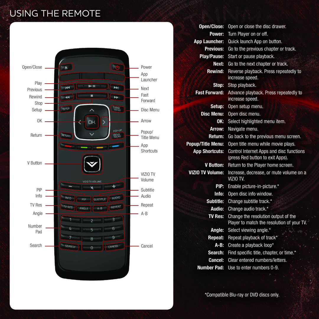 Vizio VBR133 user manual Using the Remote, Pip 