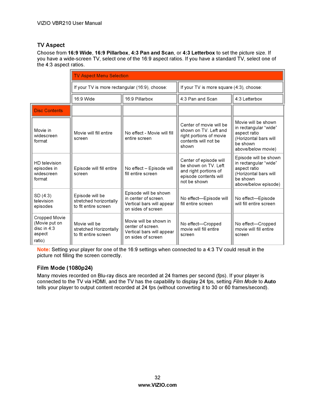 Vizio VBR210 user manual TV Aspect, Film Mode 1080p24 