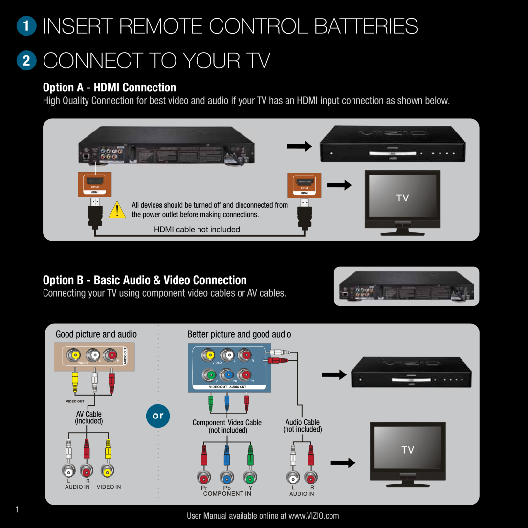 Vizio VBR210 Insert Remote control Batteries 2 Connect to your tv, Option A - HDMI Connection, HDMI cable not included 