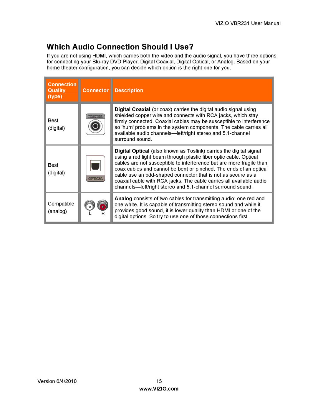 Vizio VBR231 user manual Which Audio Connection Should I Use? 