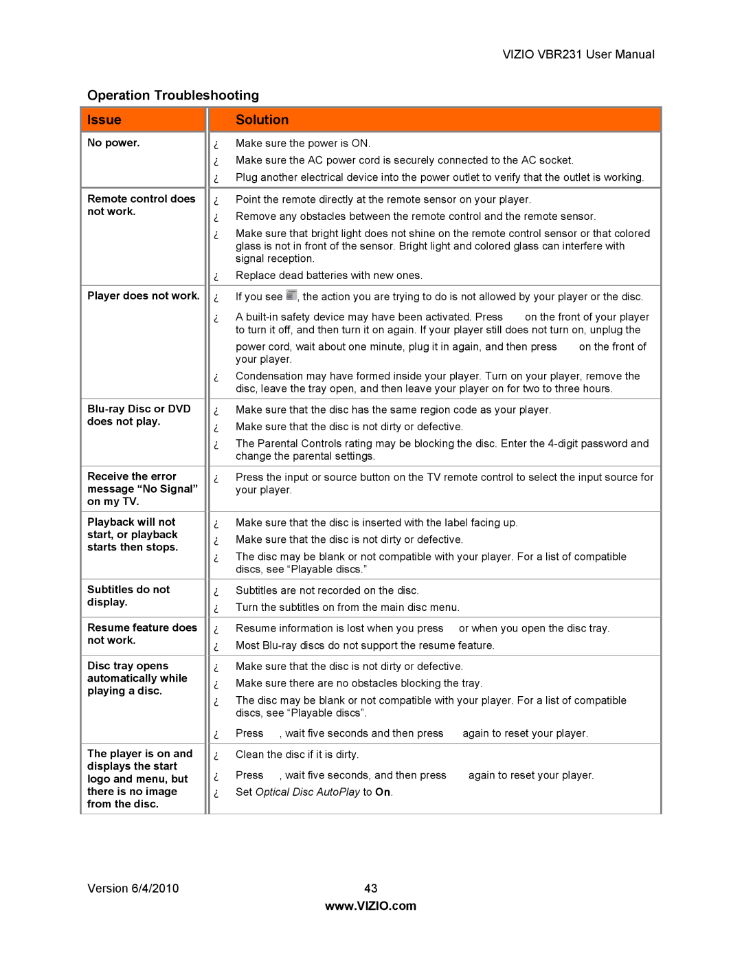 Vizio VBR231 user manual Operation Troubleshooting Issue, Solution 