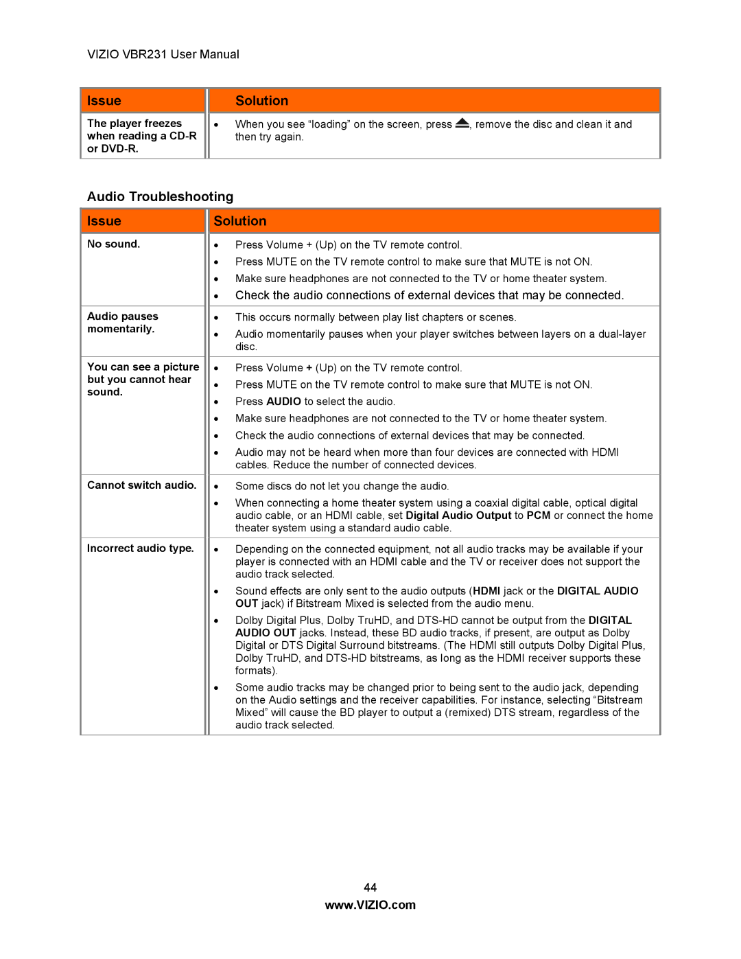 Vizio VBR231 user manual Audio Troubleshooting Issue 