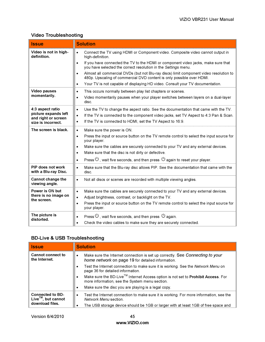 Vizio VBR231 user manual Video Troubleshooting Issue, BD-Live & USB Troubleshooting Issue Solution 