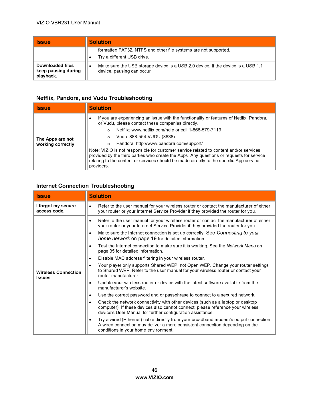 Vizio VBR231 user manual Netflix, Pandora, and Vudu Troubleshooting Issue Solution, Internet Connection Troubleshooting 