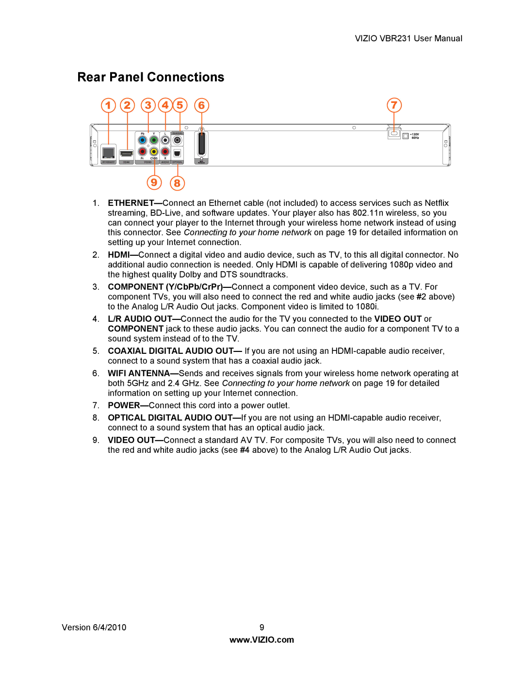 Vizio VBR231 user manual Rear Panel Connections 