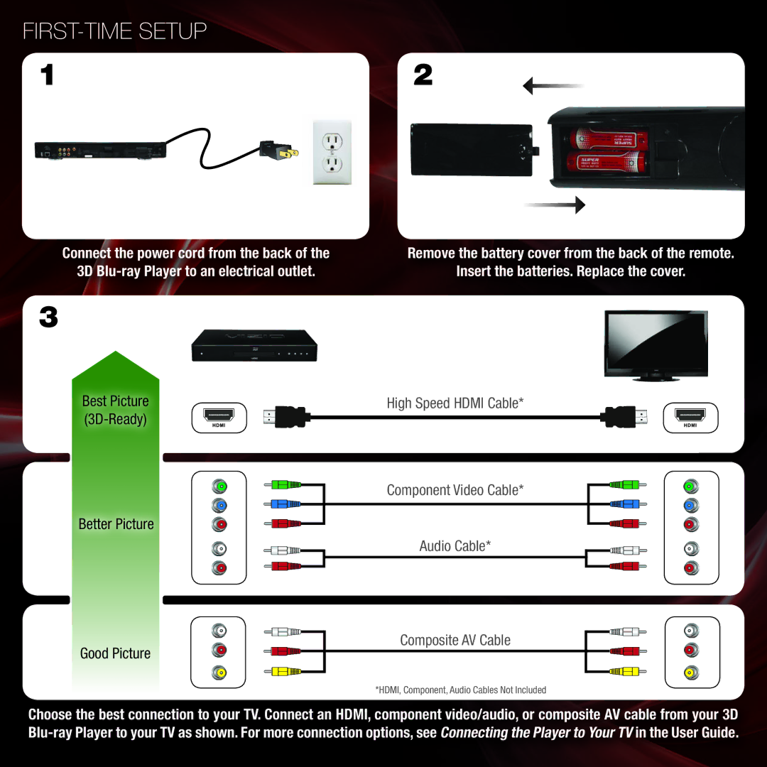 Vizio VBR333 quick start FIRST-TIME Setup 