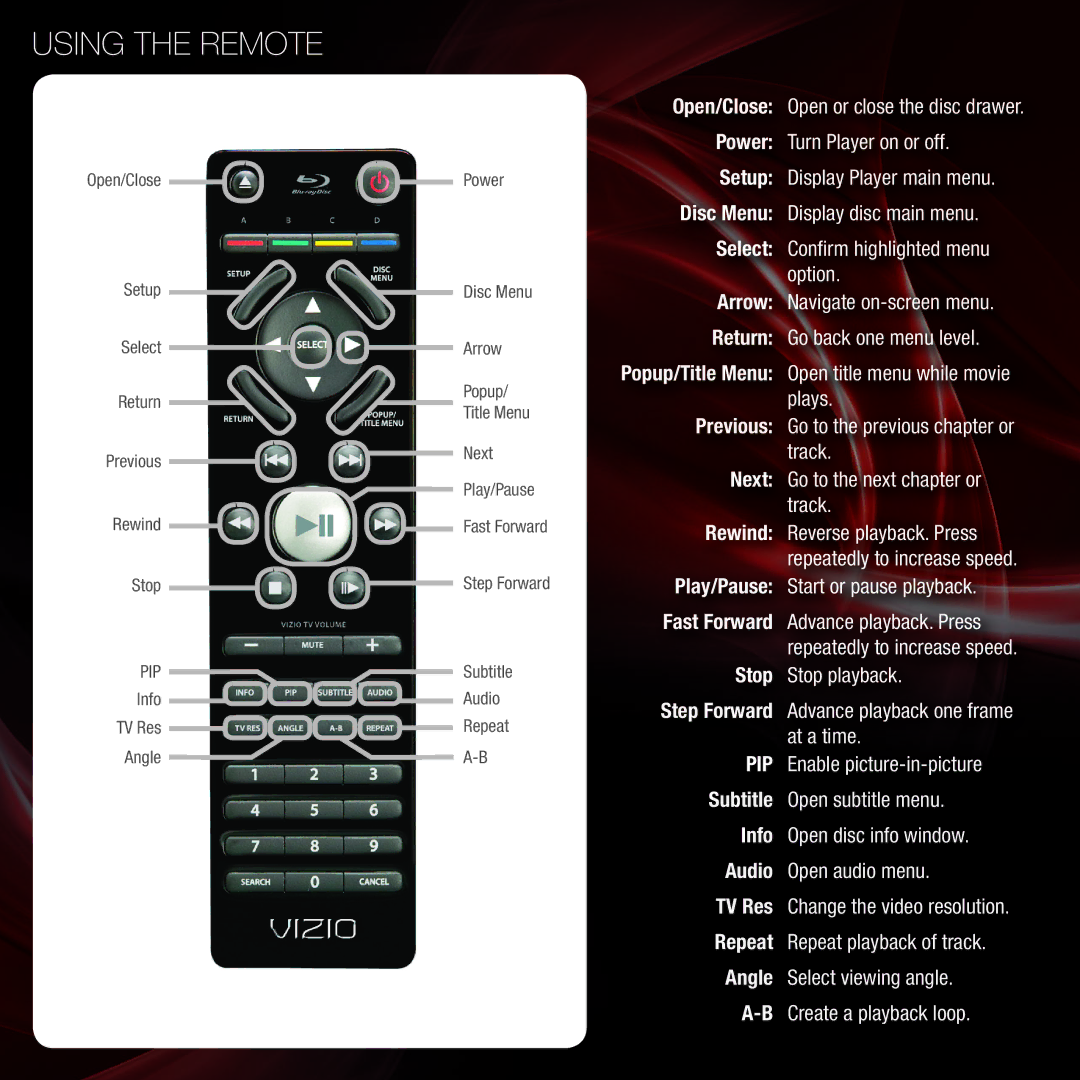 Vizio VBR333 quick start Using the Remote 