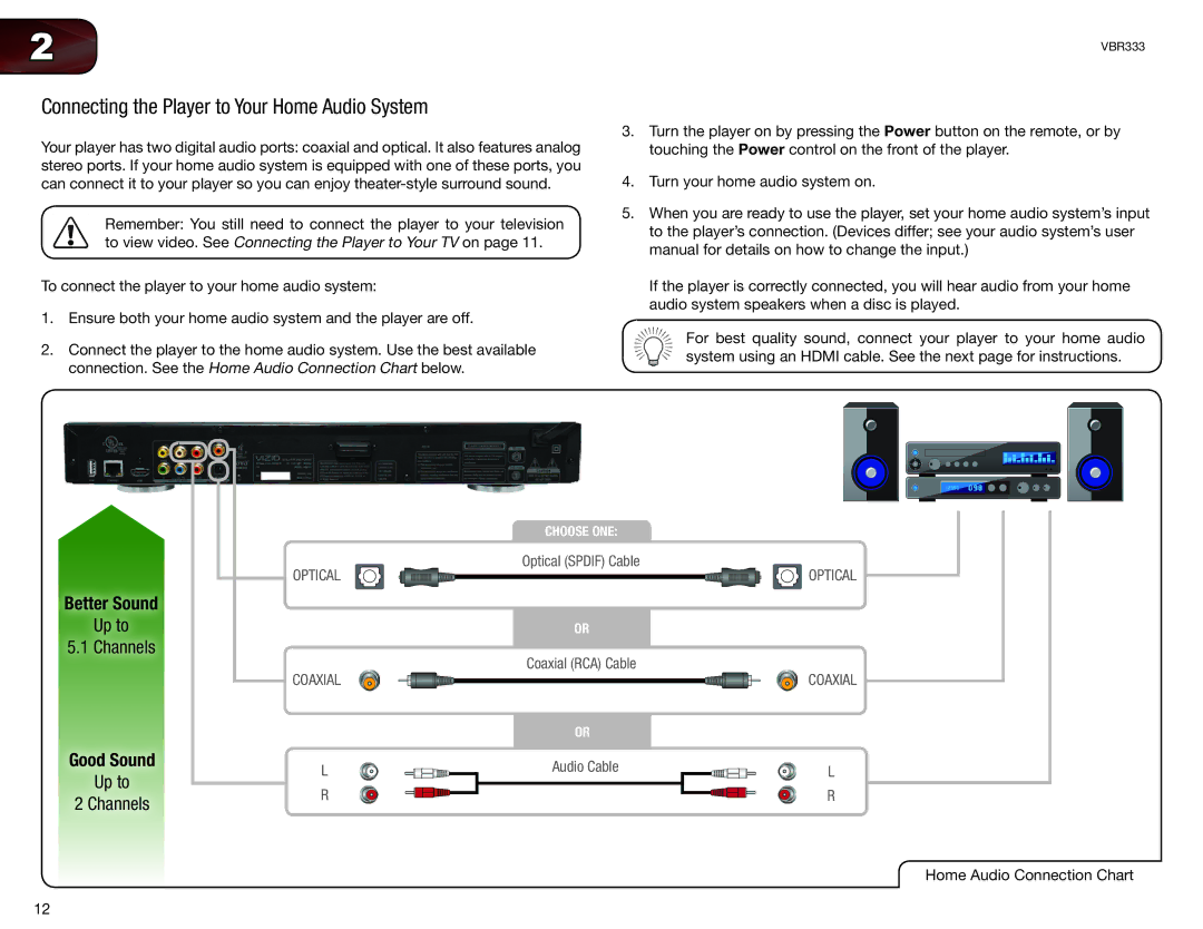 Vizio VBR333 user manual Connecting the Player to Your Home Audio System, Better Sound Up to Channels Good Sound 