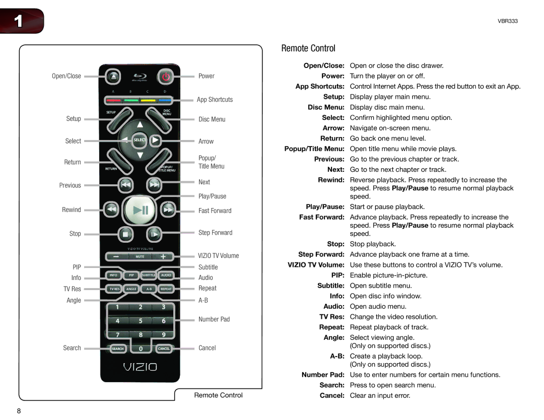 Vizio VBR333 user manual Remote Control 