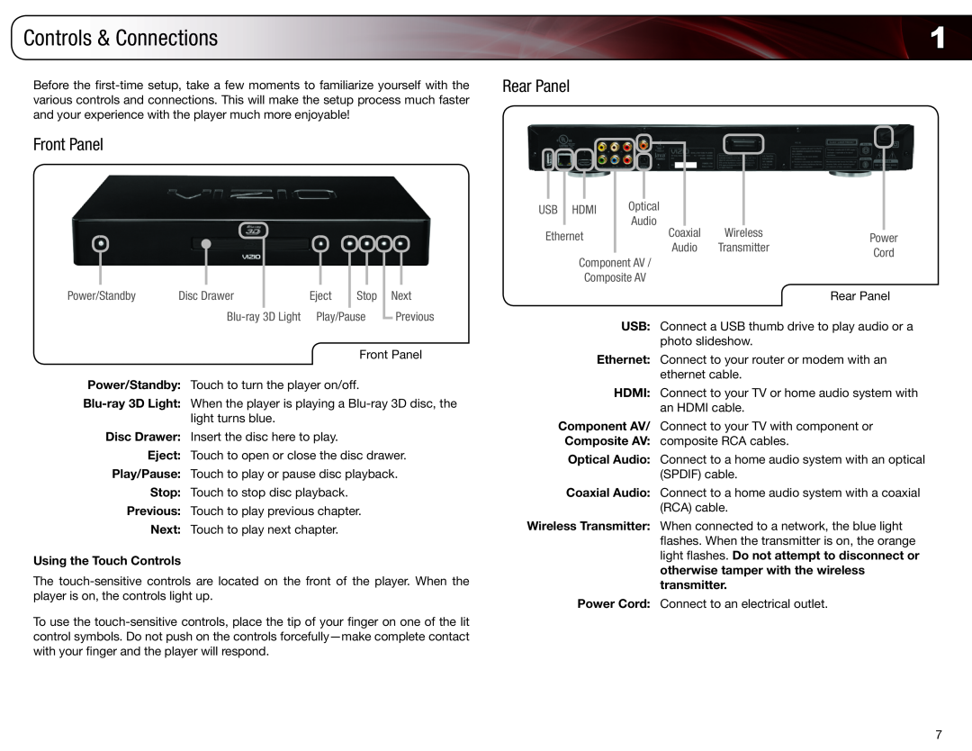 Vizio VBR333 Controls & Connections, Front Panel, Rear Panel, Blu-ray 3D Light, Eject, Play/Pause, Stop, Previous, Next 