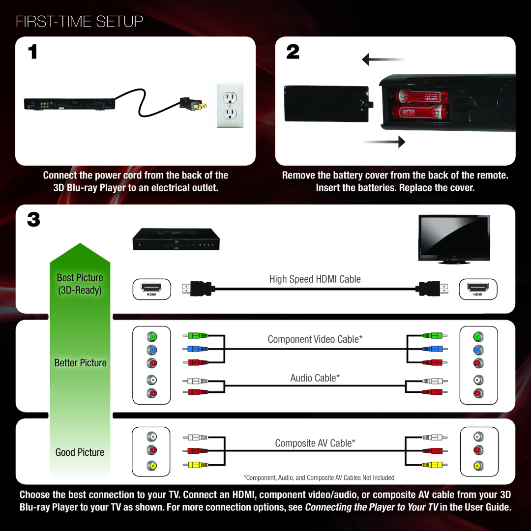 Vizio VBR334 quick start FIRST-TIME Setup, Composite AV Cable 