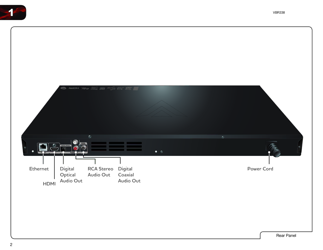 Vizio VBR338 user manual Hdmi 