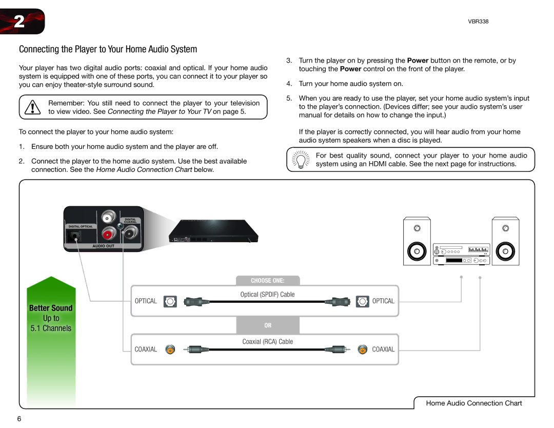 Vizio VBR338 user manual Connecting the Player to Your Home Audio System, Better Sound Up to Channels 