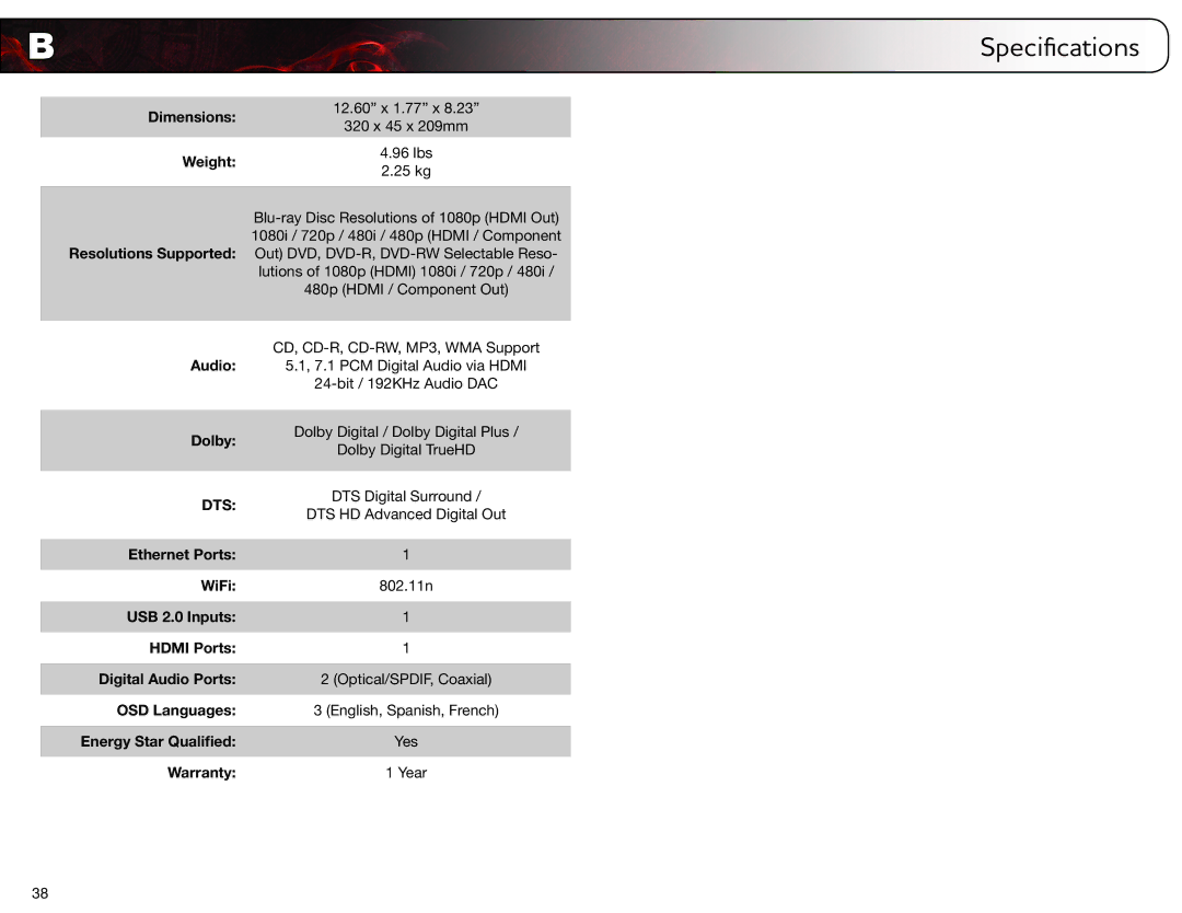 Vizio VBR338 user manual Dimensions, Weight, Resolutions Supported Audio Dolby 