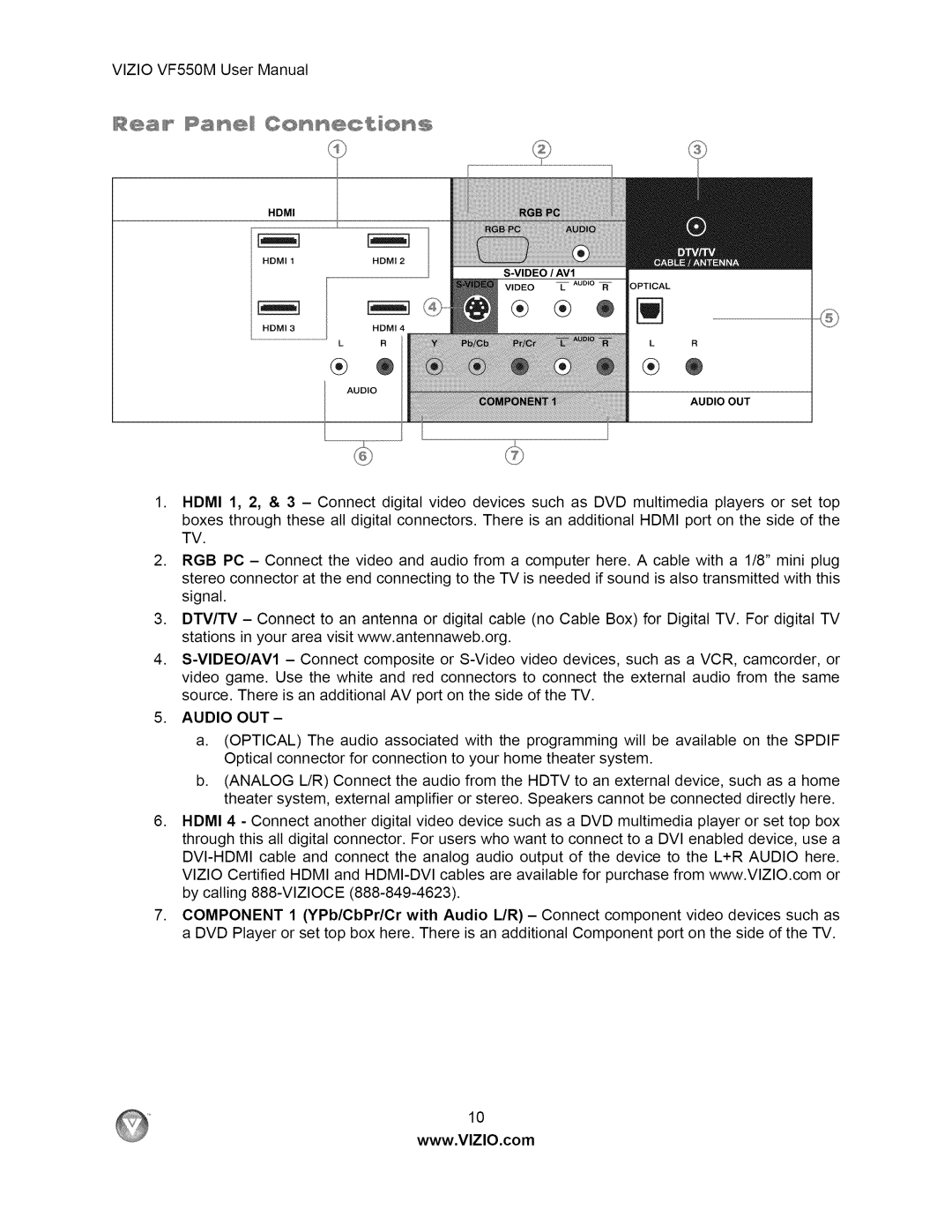 Vizio VF550M user manual Audio OUT 