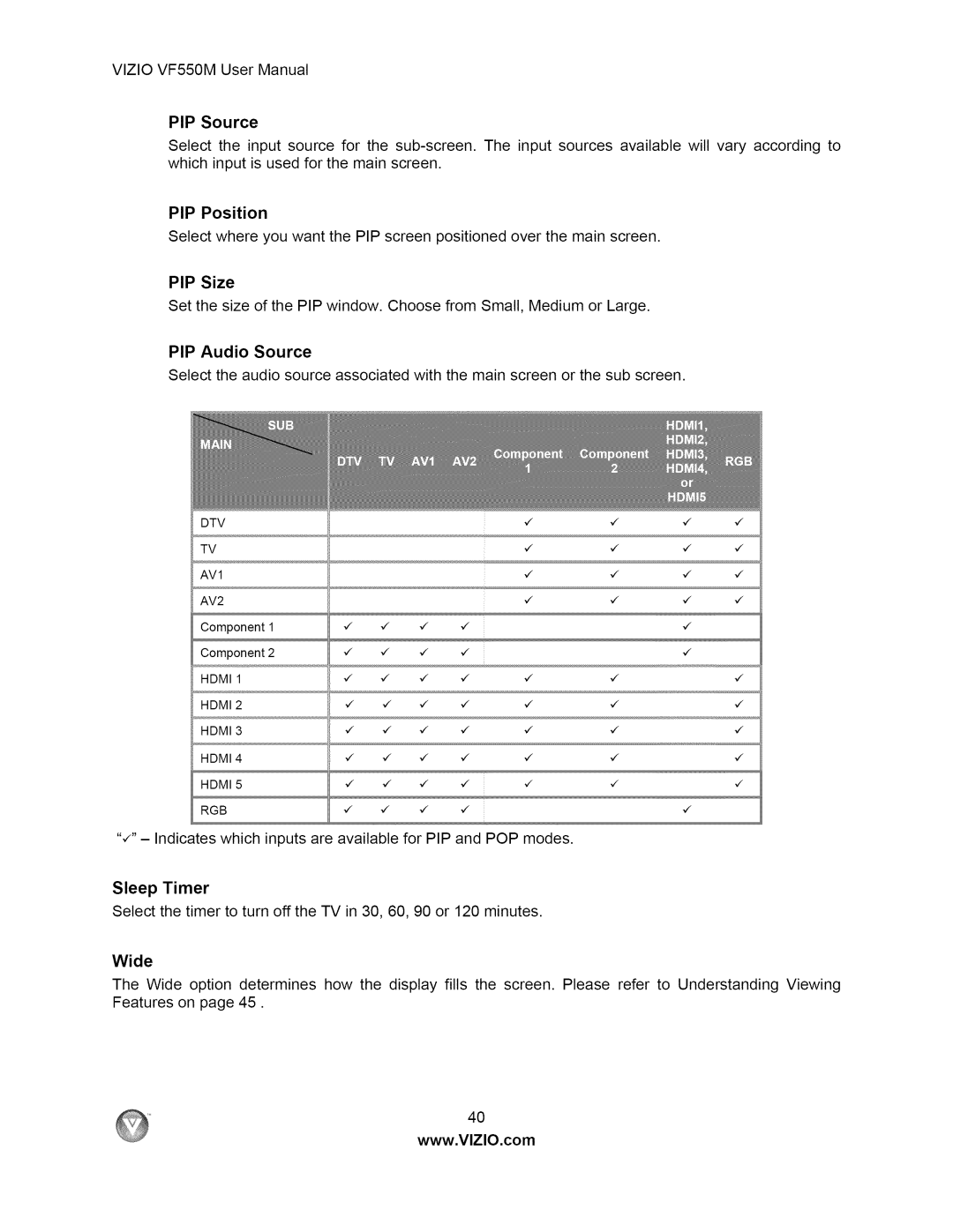 Vizio VF550M user manual PIP Source, PIP Position, PIP Size, PIP Audio Source, Sleep Timer, Wide 