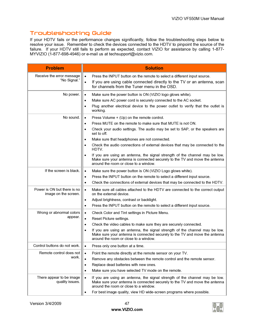 Vizio VF550M user manual Troubleshooting Guide, Problem, Solution 