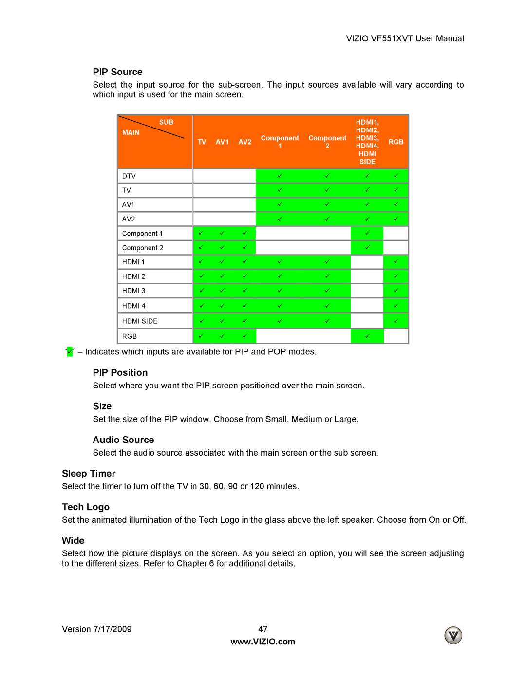 Vizio VF551XVT user manual PIP Source, PIP Position, Size, Audio Source, Sleep Timer, Tech Logo, Wide 