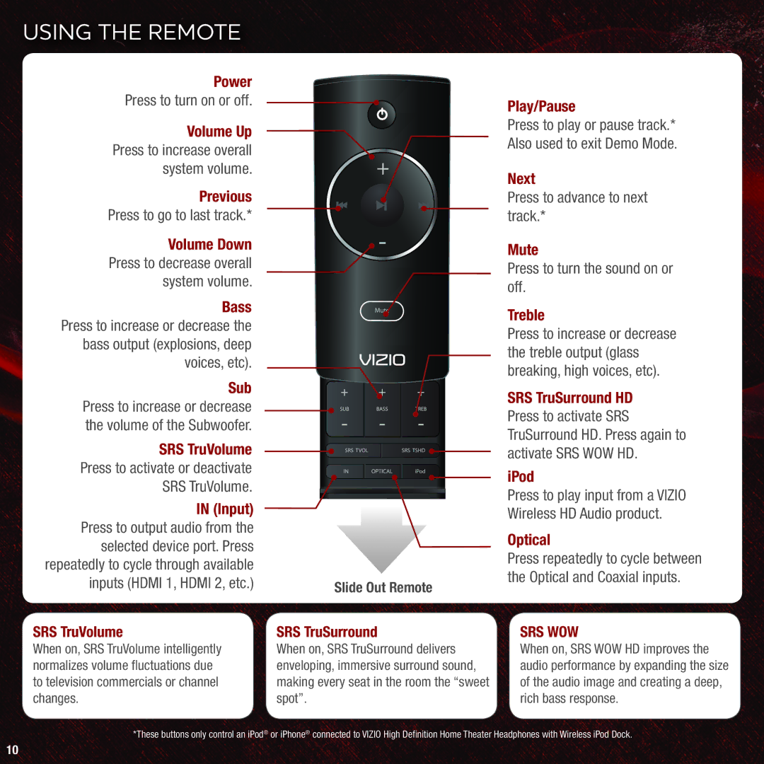 Vizio VHT215 quick start Using the Remote, Volume Down Press to decrease overall system volume 