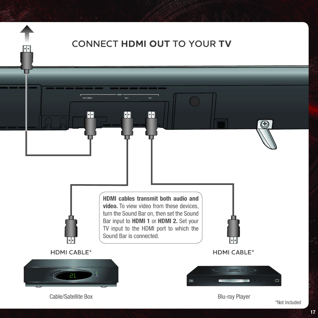 Vizio VHT215 quick start Connect Hdmi OUT to Your TV 