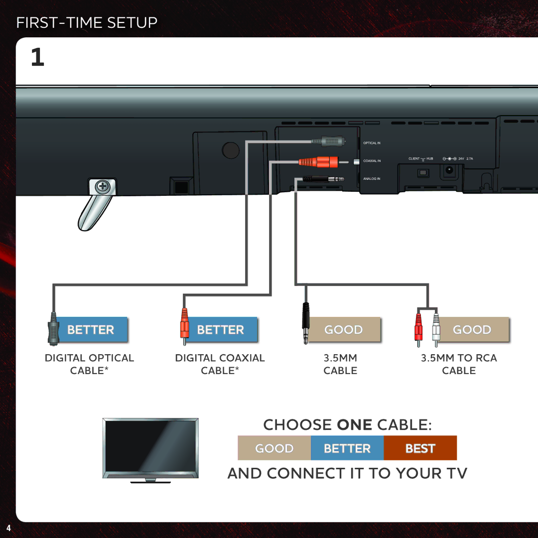 Vizio VHT215 quick start FIRST-TIME Setup, Connect IT to Your TV 