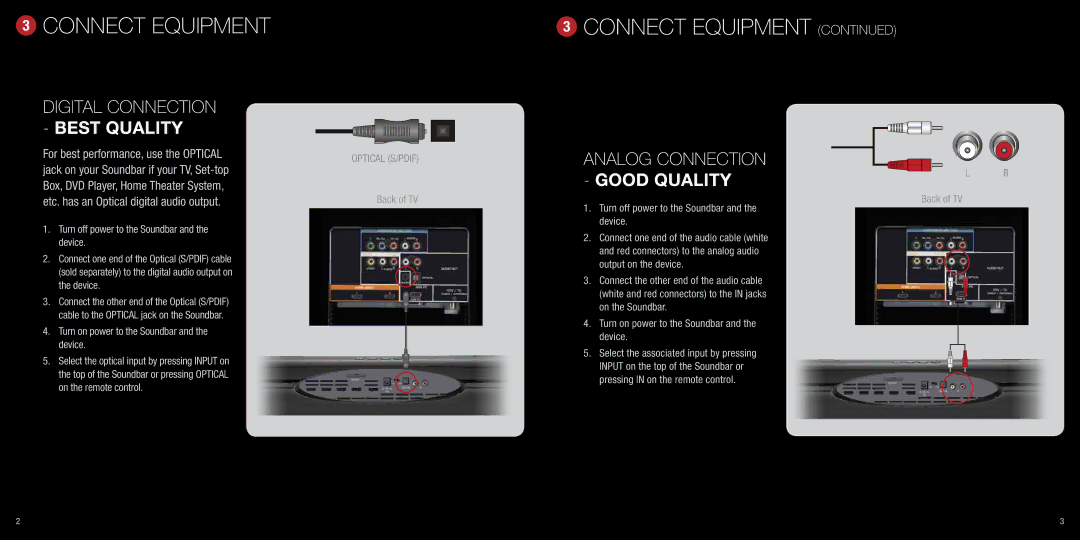 Vizio VHT510 quick start Connect Equipment 