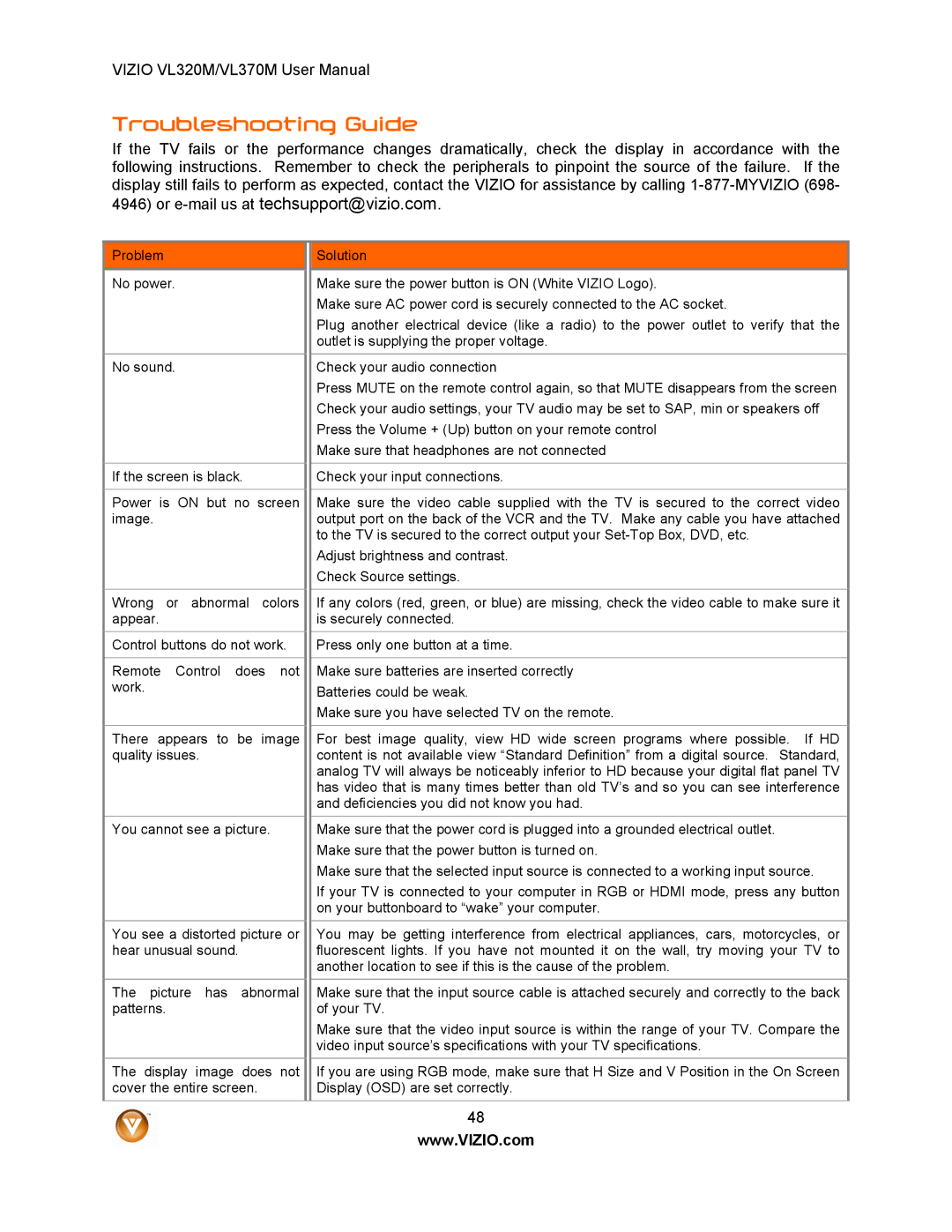 Vizio VL320M user manual Troubleshooting Guide 