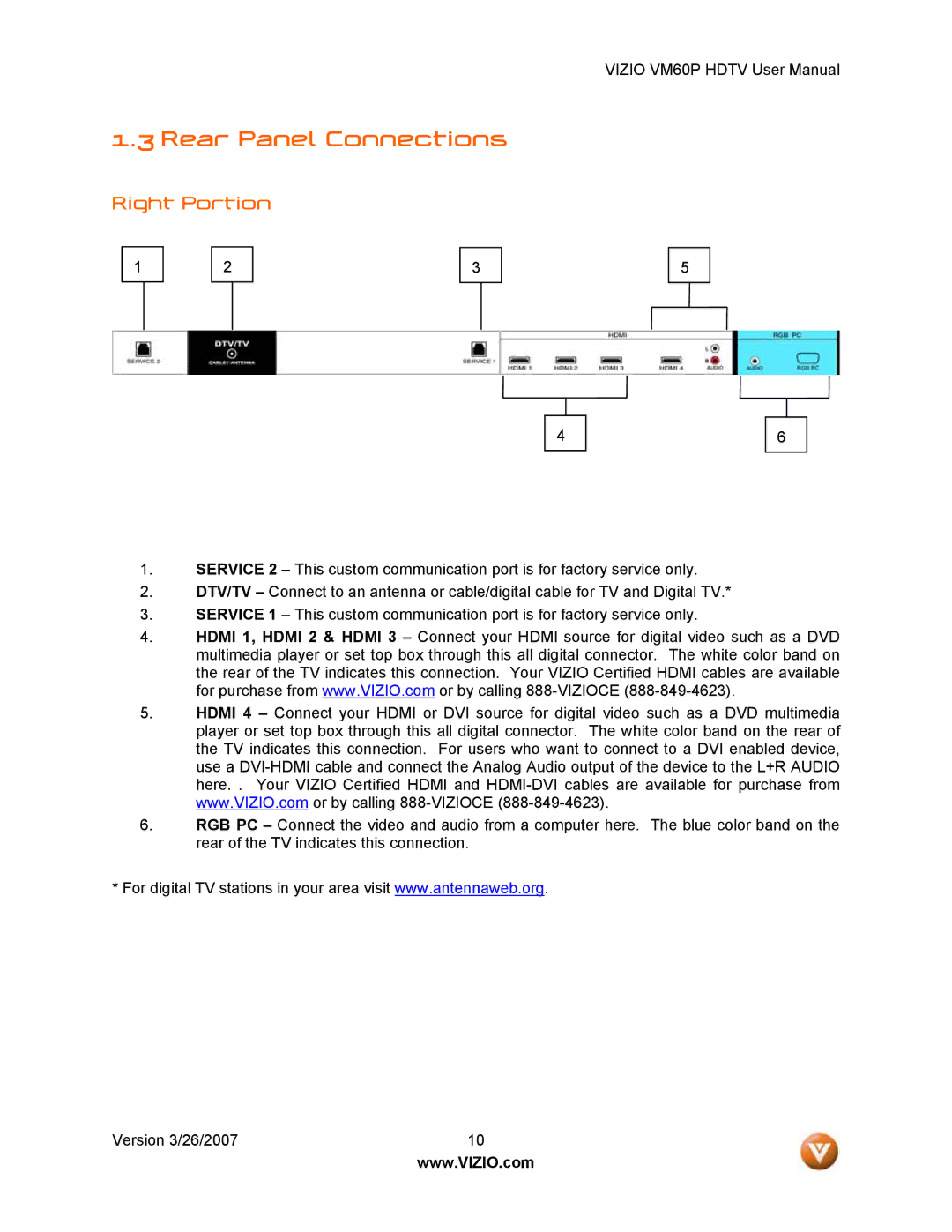 Vizio VM60P user manual Rear Panel Connections, Right Portion 