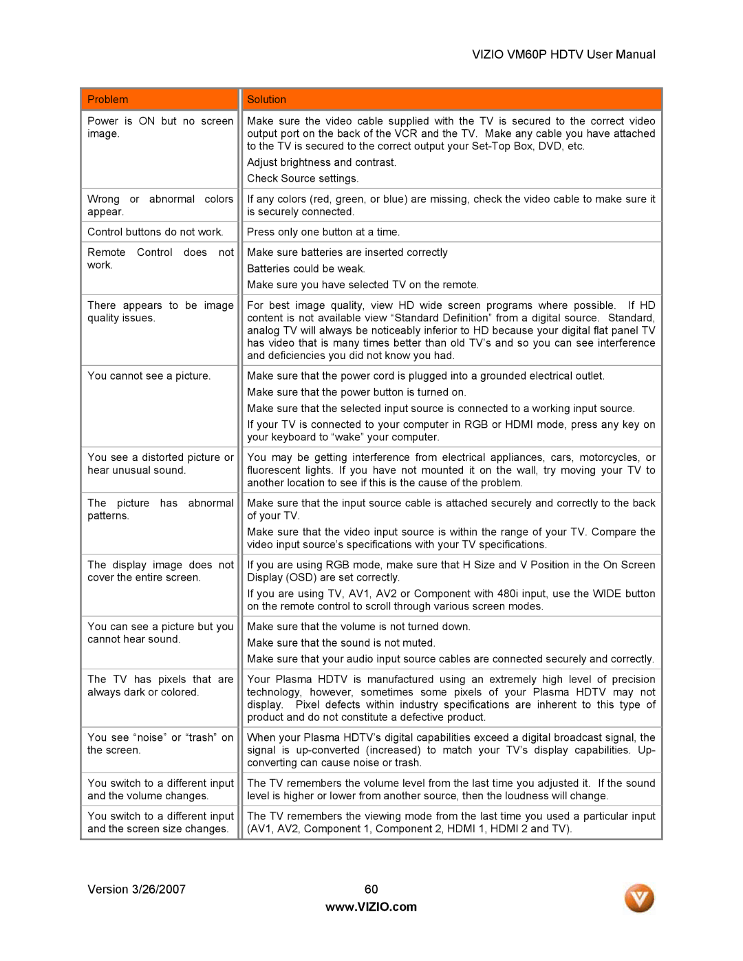 Vizio VM60P user manual Version 3/26/2007 