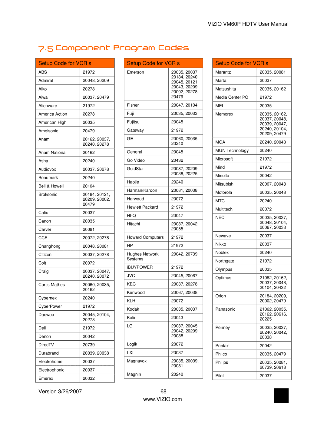 Vizio VM60P user manual Component Program Codes, Setup Code for VCR’s 