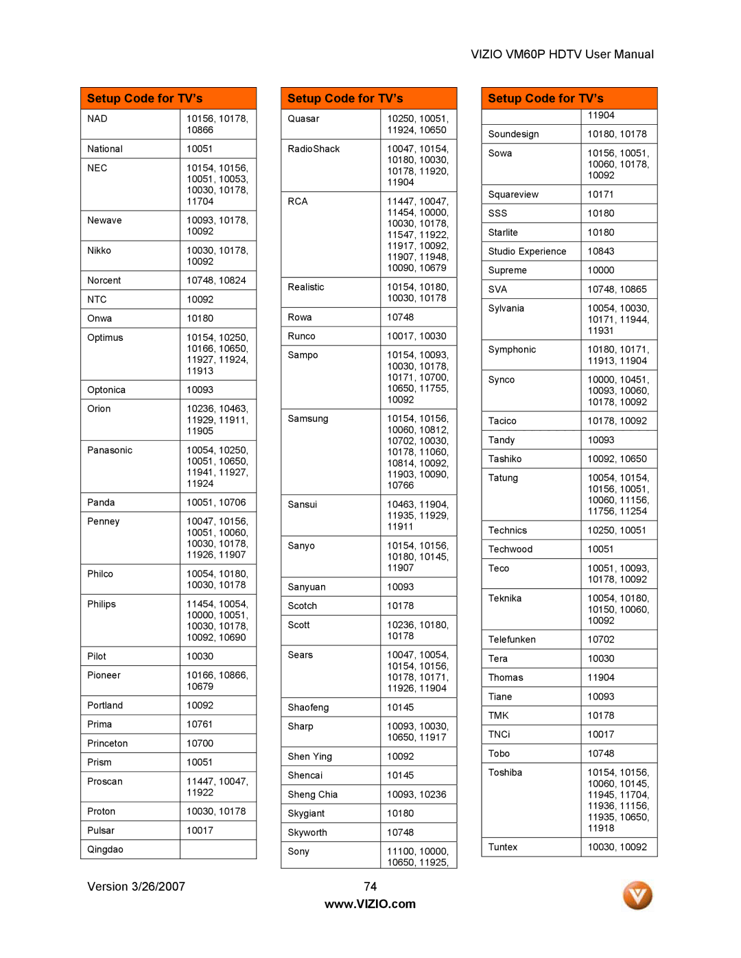 Vizio VM60P user manual Nad 