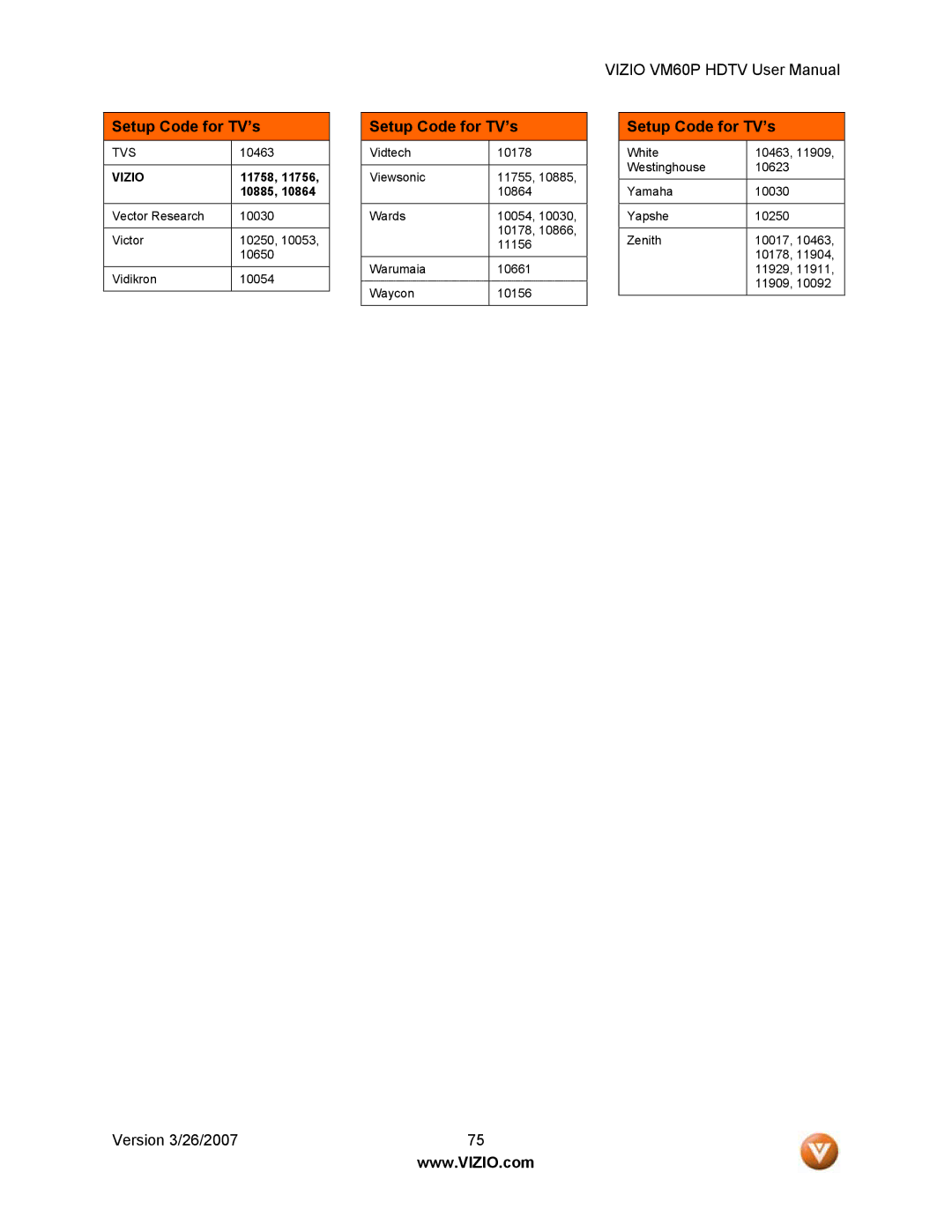 Vizio VM60P user manual Vizio 