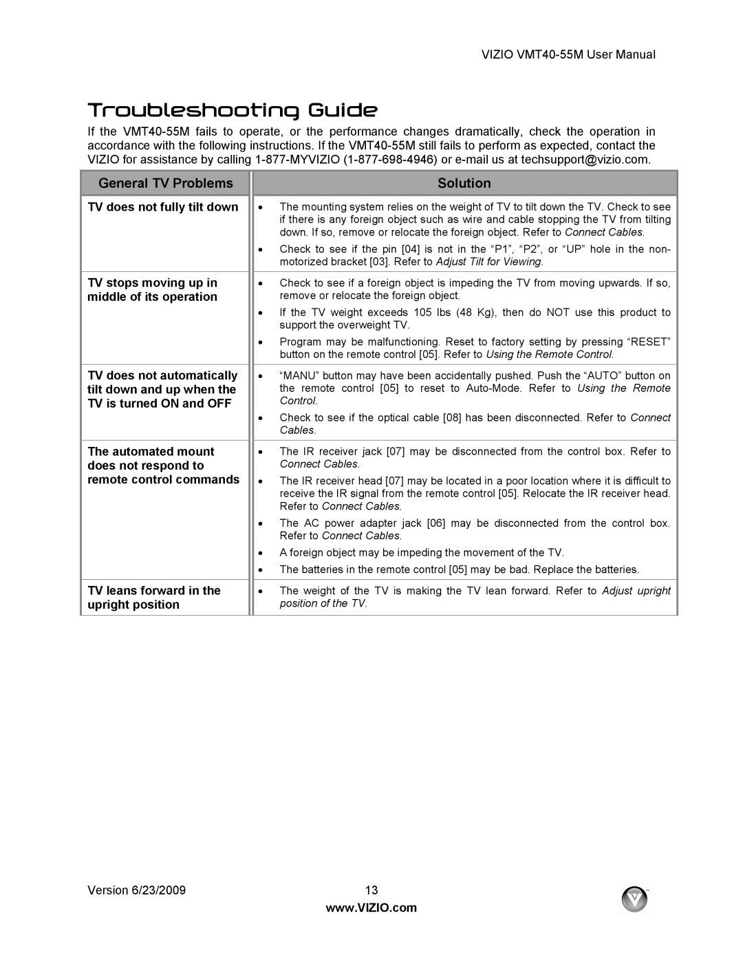 Vizio VMT40-55M user manual Troubleshooting Guide, General TV Problems 