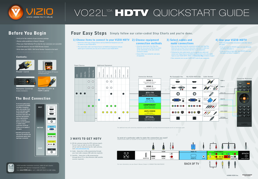 Vizio quick start VO22L10A HDTV QUICKSTART GUIDE, The Best Connection, Before You Begin, Ways To Get Hdtv, Back Of Tv 