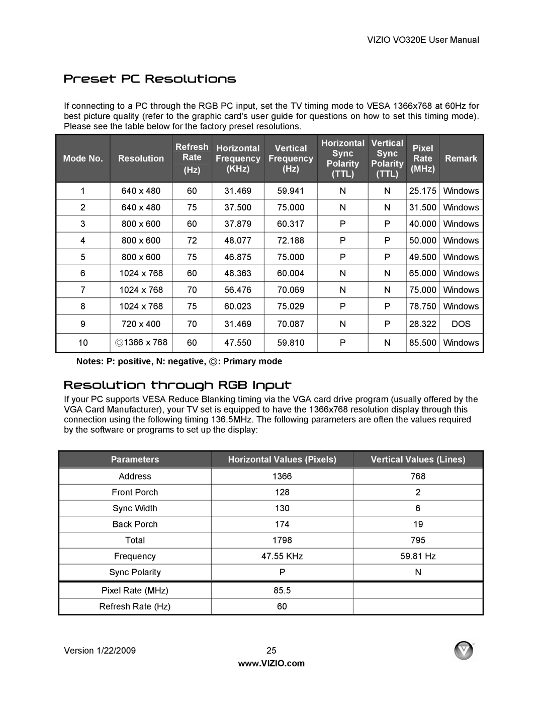 Vizio VO320E user manual Preset PC Resolutions, Resolution through RGB Input 