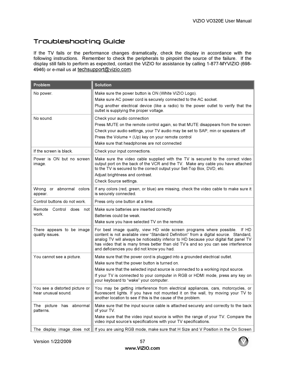 Vizio VO320E user manual Troubleshooting Guide, Problem 