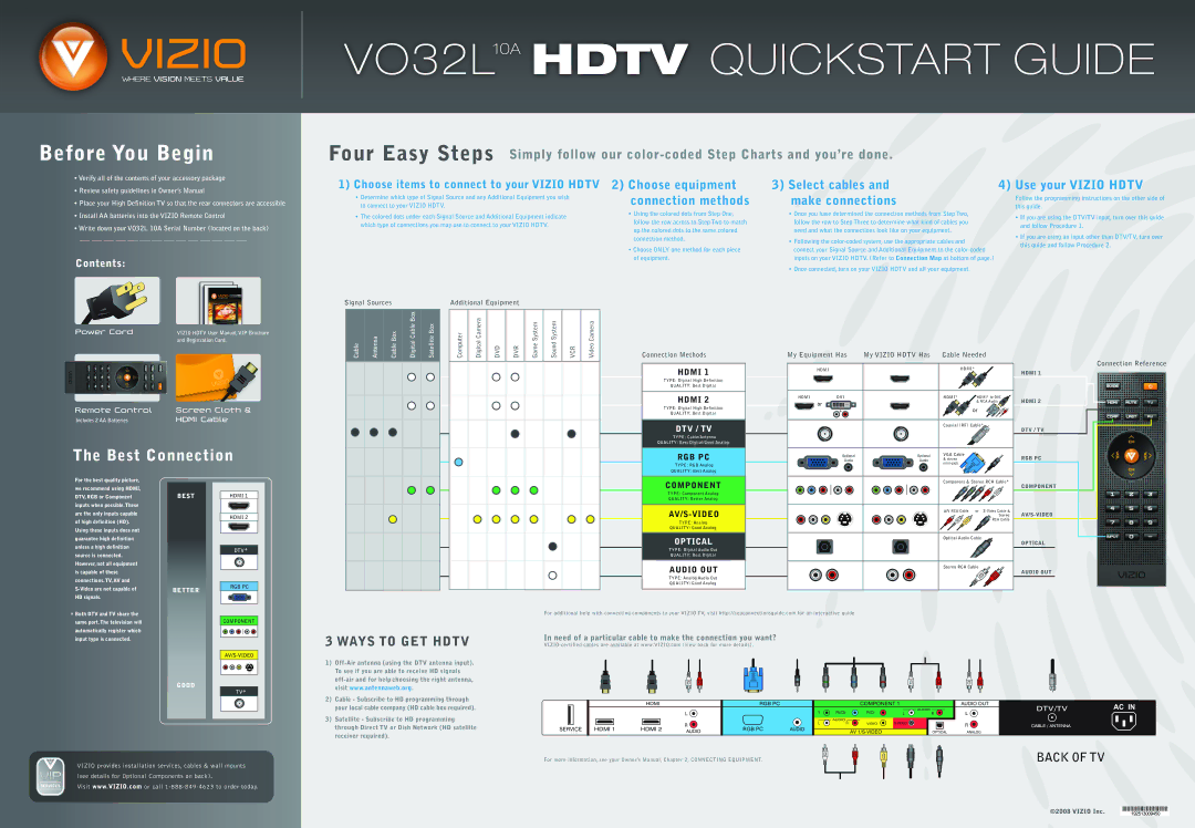 Vizio quick start VO32L10A Hdtv Quickstart Guide 
