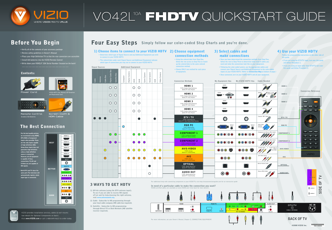 Vizio VO332L quick start VO42L10A FHDTV QUICKSTART GUIDE, The Best Connection, Before You Begin, Ways To Get Hdtv, Side 