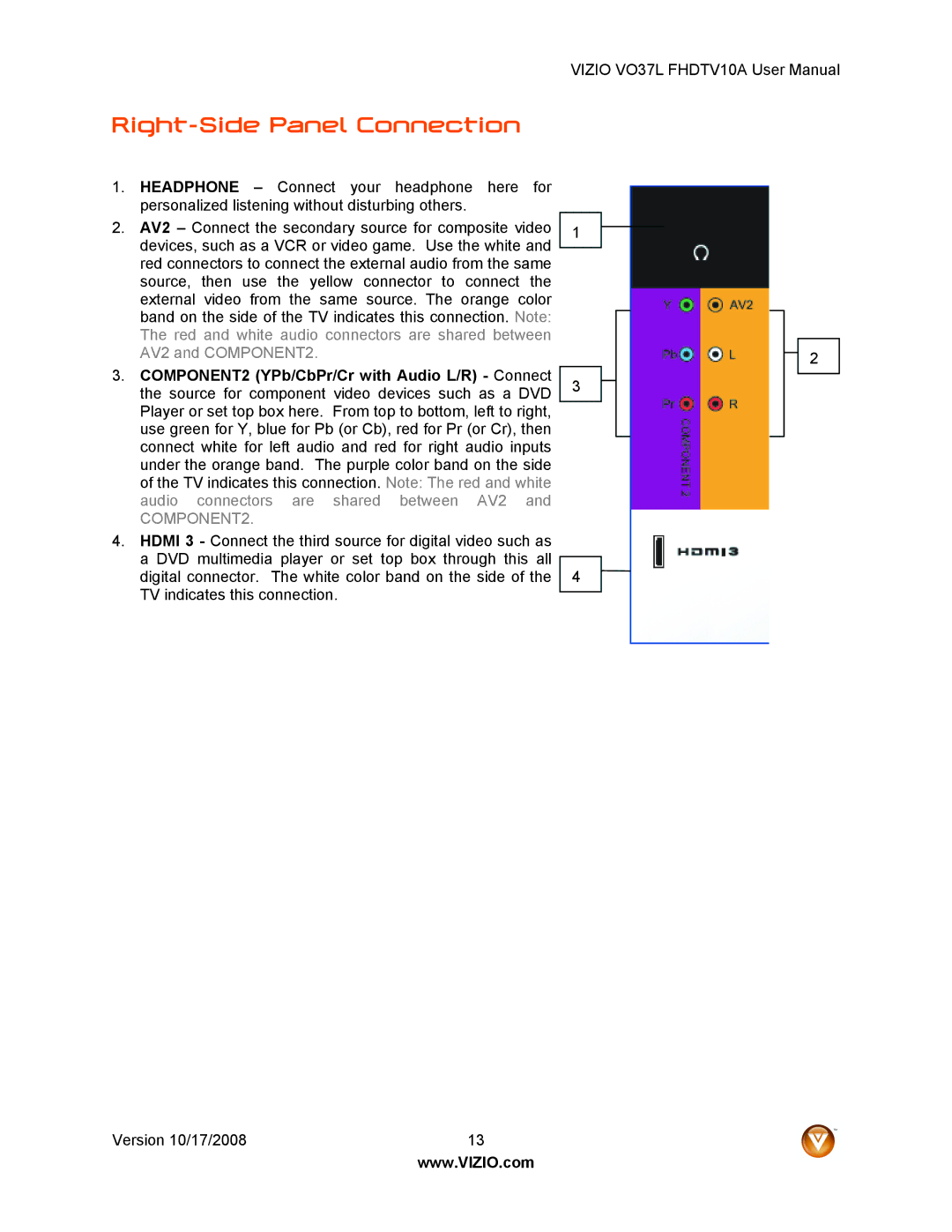 Vizio VO37L FHDTV10A user manual Right-Side Panel Connection, COMPONENT2 YPb/CbPr/Cr with Audio L/R Connect 