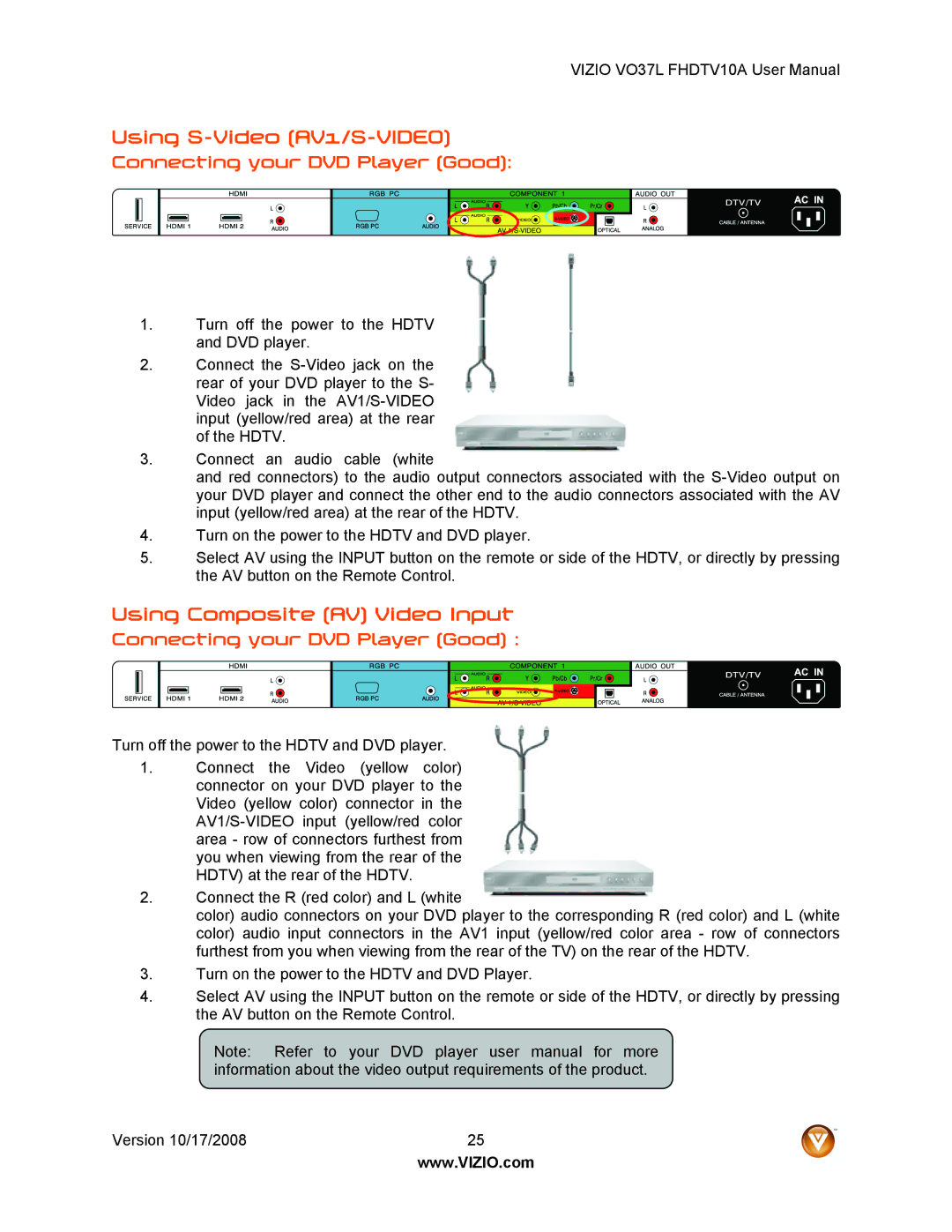 Vizio VO37L FHDTV10A user manual Using S-Video AV1/S-VIDEO, Using Composite AV Video Input, Connecting your DVD Player Good 