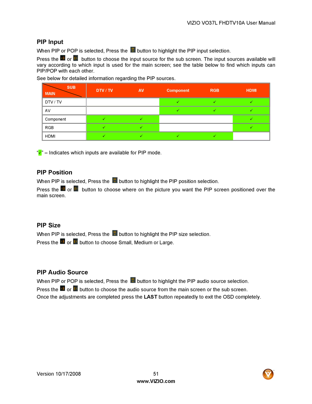 Vizio VO37L FHDTV10A user manual PIP Input, PIP Position, PIP Size, PIP Audio Source 