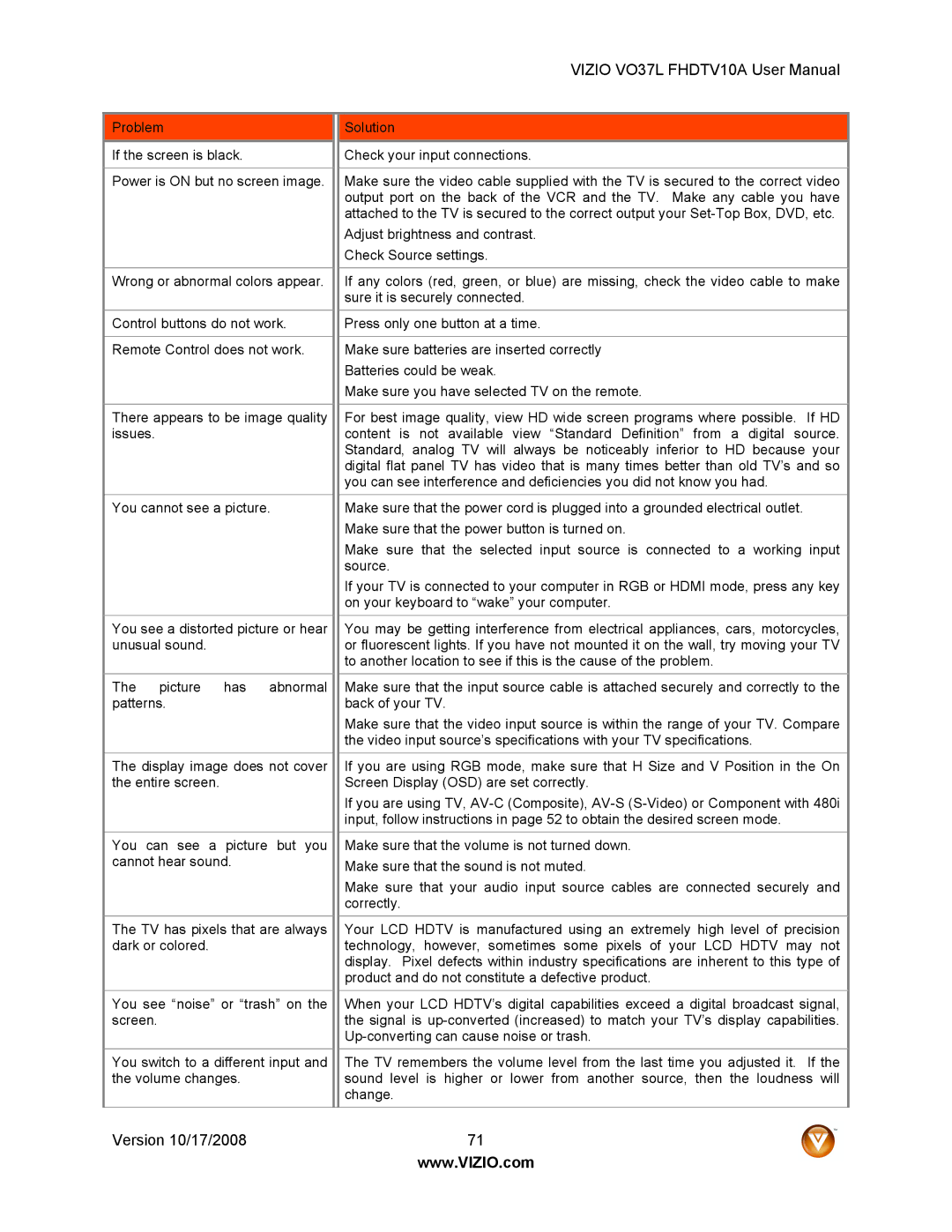 Vizio VO37L FHDTV10A user manual Version 10/17/2008 