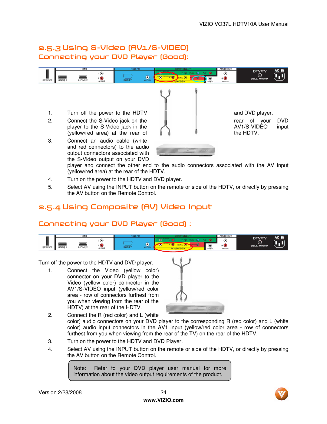 Vizio VO37L HDTV10A user manual Using S-Video AV1/S-VIDEO, Using Composite AV Video Input, Connecting your DVD Player Good 