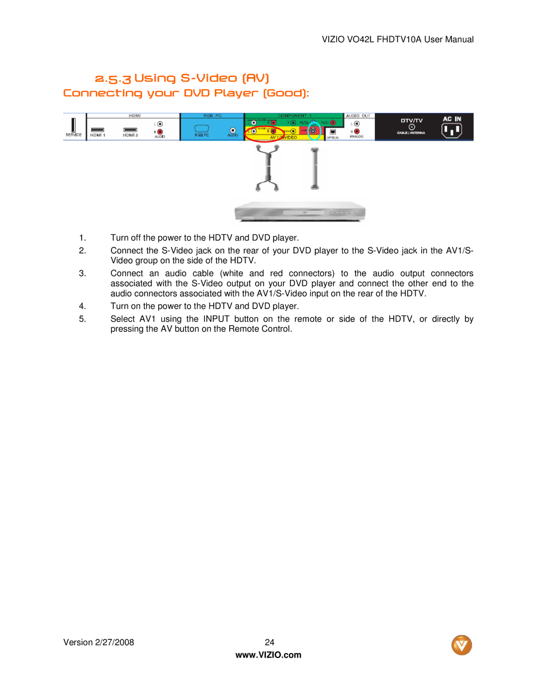 Vizio VO42LF user manual Using S-Video AV, Connecting your DVD Player Good 