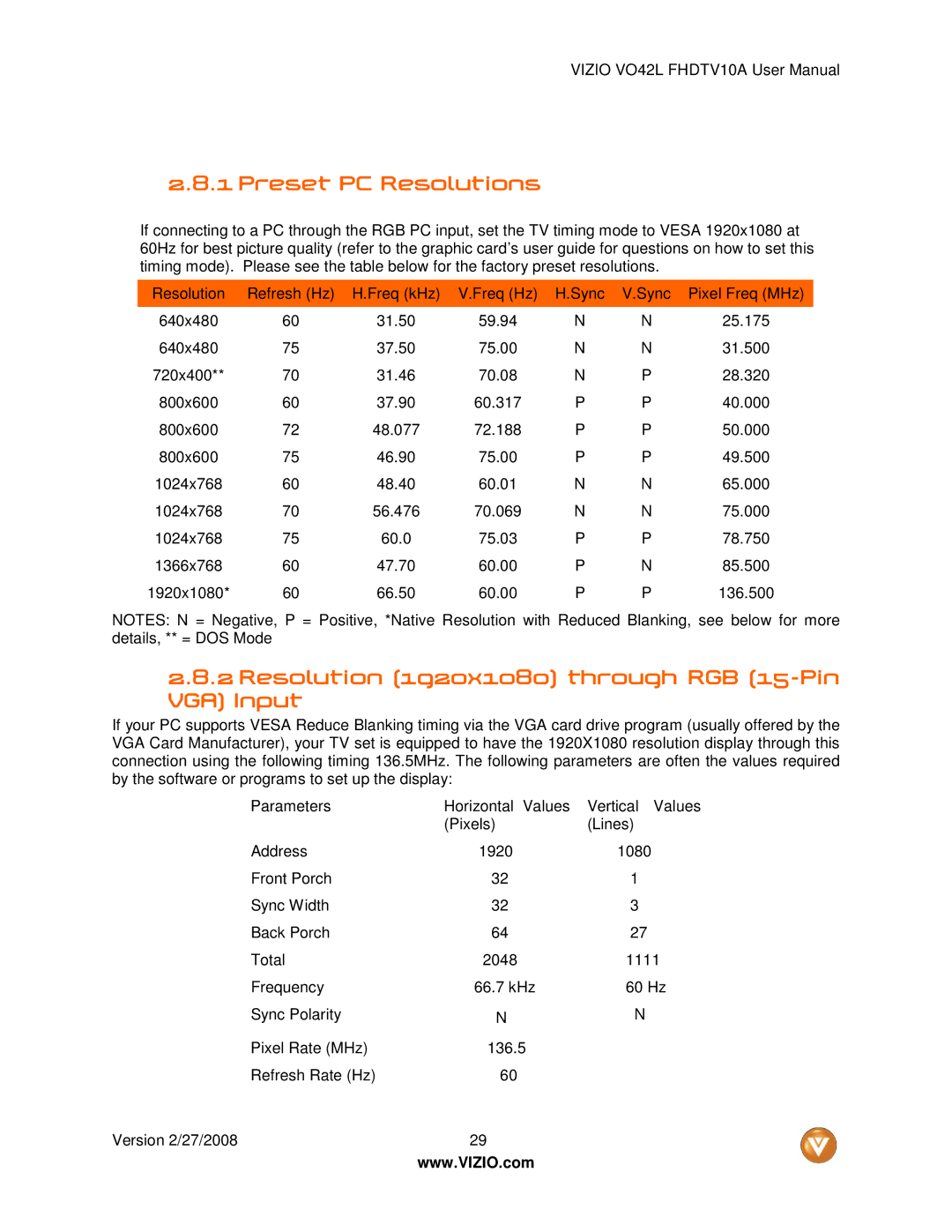 Vizio VO42LF user manual Preset PC Resolutions, Resolution 1920x1080 through RGB 15-Pin VGA Input 