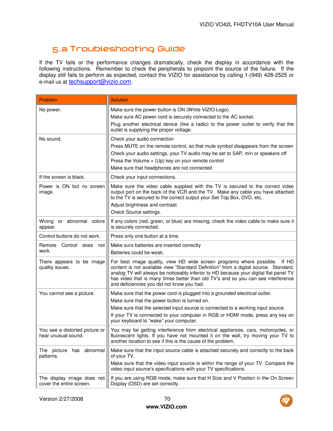 Vizio VO42LF user manual Troubleshooting Guide 